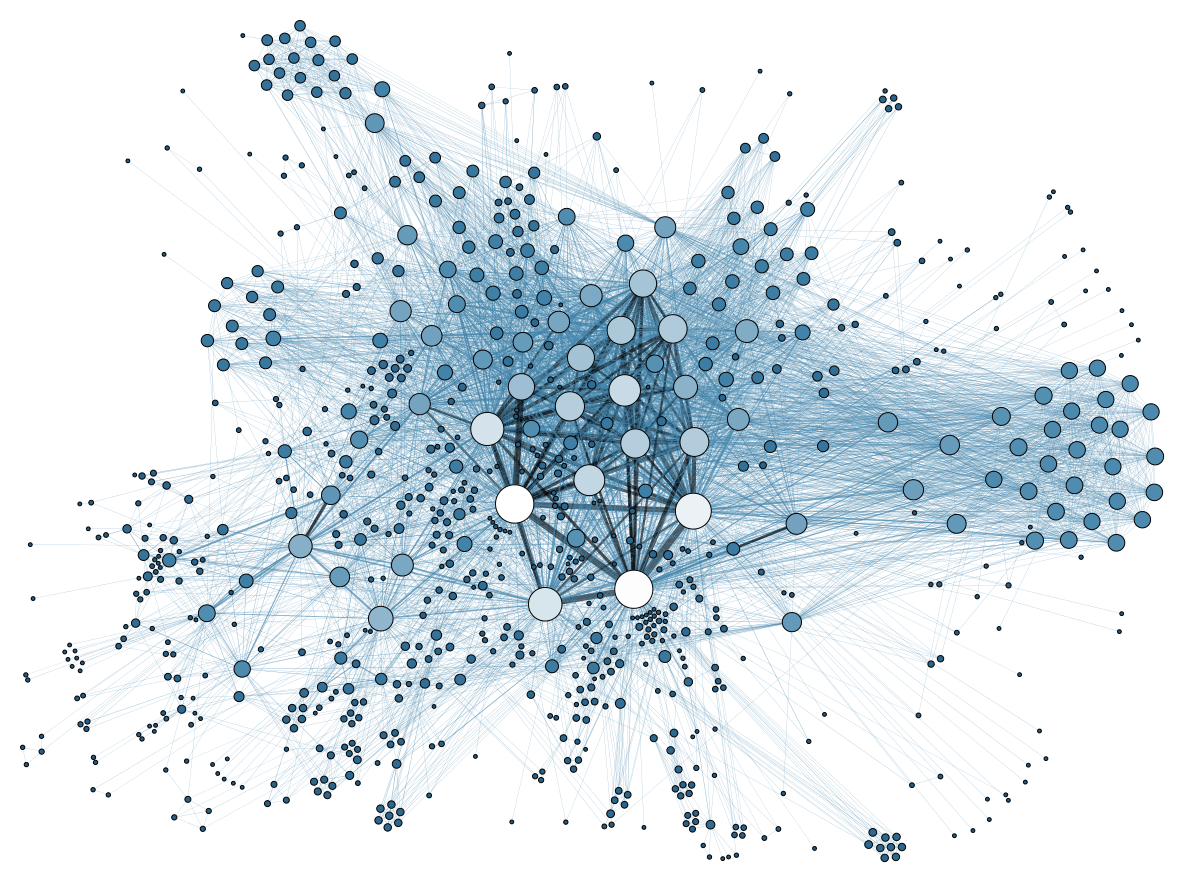 Social_Network_Analysis_Visualization[1]